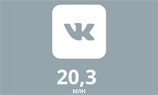 Mobile-only пользователей «ВКонтакте» стало в два раза больше