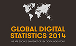 Данные: соцмедиа, мобильные технологии и digital в мире (на январь 2014)