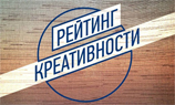АКАР подвела итоги рейтинга креативности российских агентств-2015