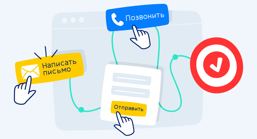 Яндекс.Метрика упростила работу с целями: клик по номеру телефона или имейлу и отправка формы