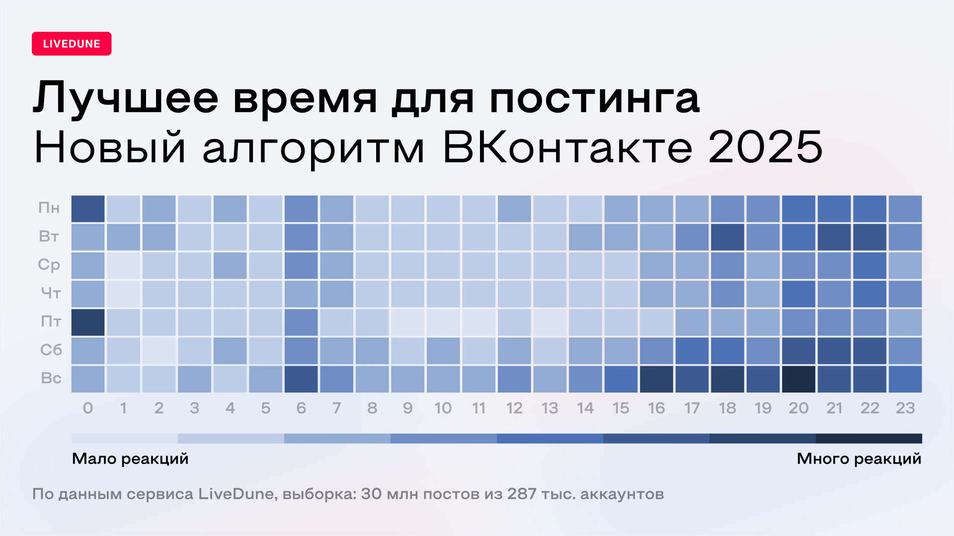 best-time-vk2025.jpg best-time-vk2025.jpg