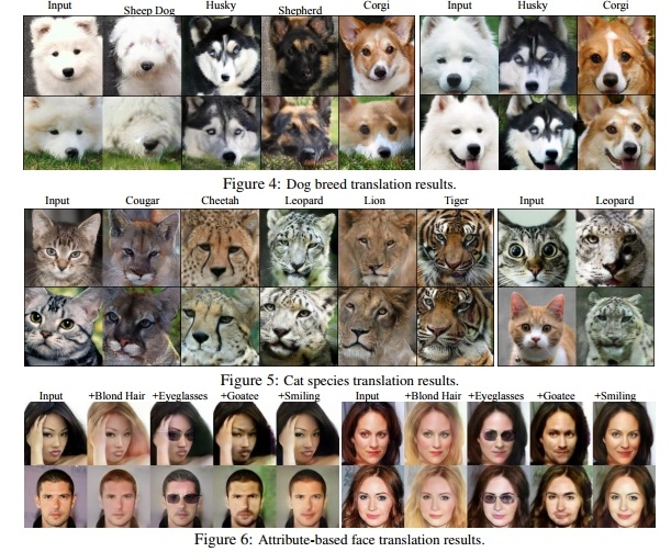 Нейросеть Nvidia умеет менять породы животных и эмоции людей на фотографиях