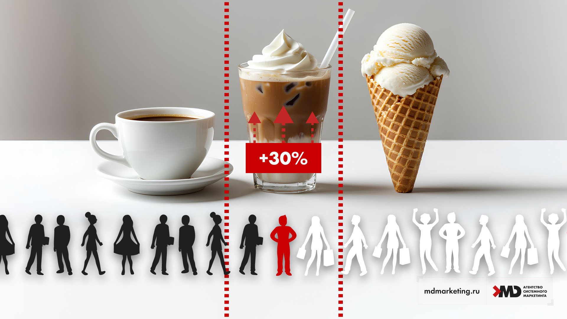 14 mdm-illyustraciya-14-strategicheskie-kollaboracii.jpg 14 mdm-illyustraciya-14-strategicheskie-kollaboracii.jpg