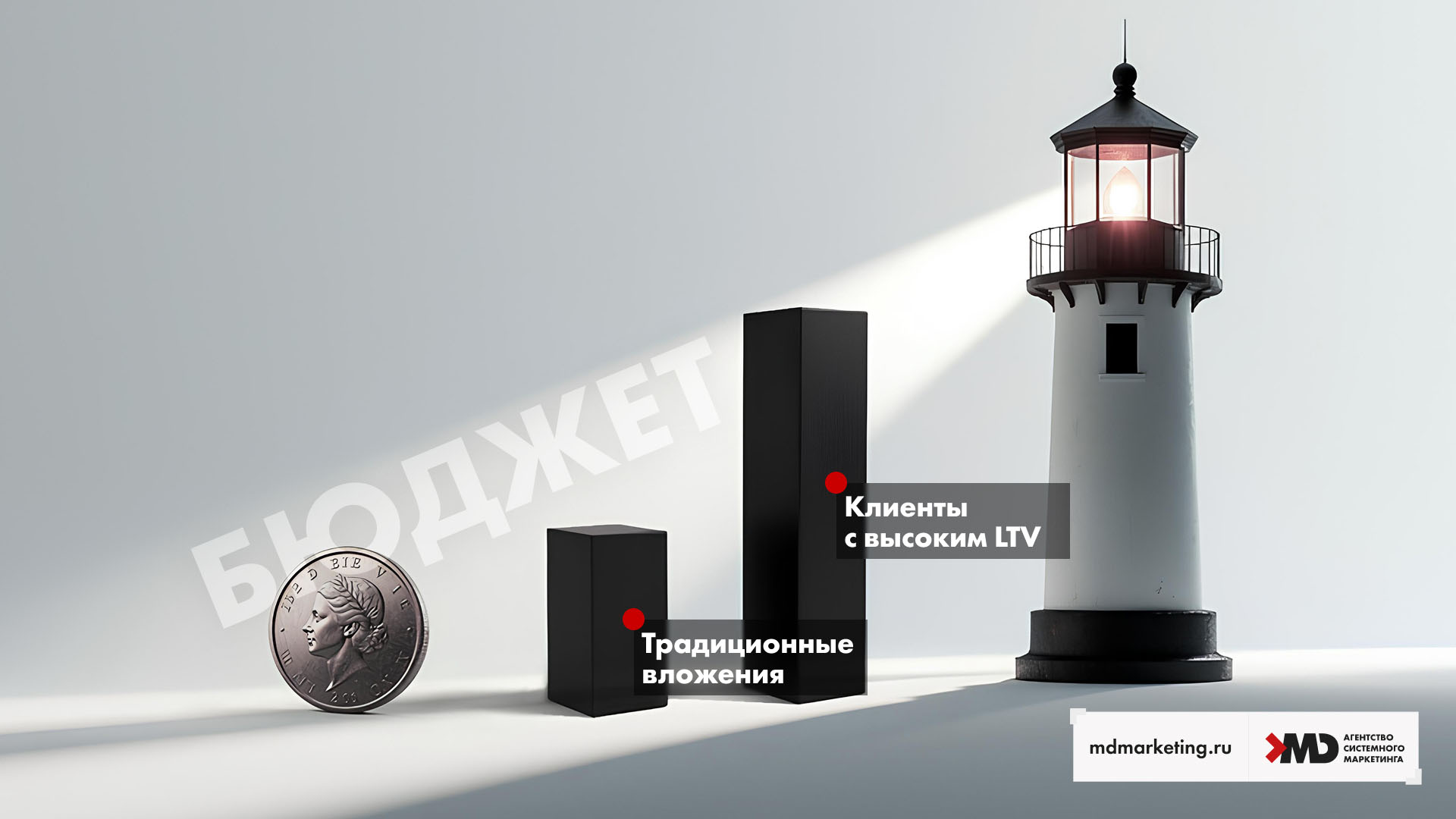 6 mdm-illyustraciya-6-predskazatelnyj-ltv-kak-fundament.jpg 6 mdm-illyustraciya-6-predskazatelnyj-ltv-kak-fundament.jpg