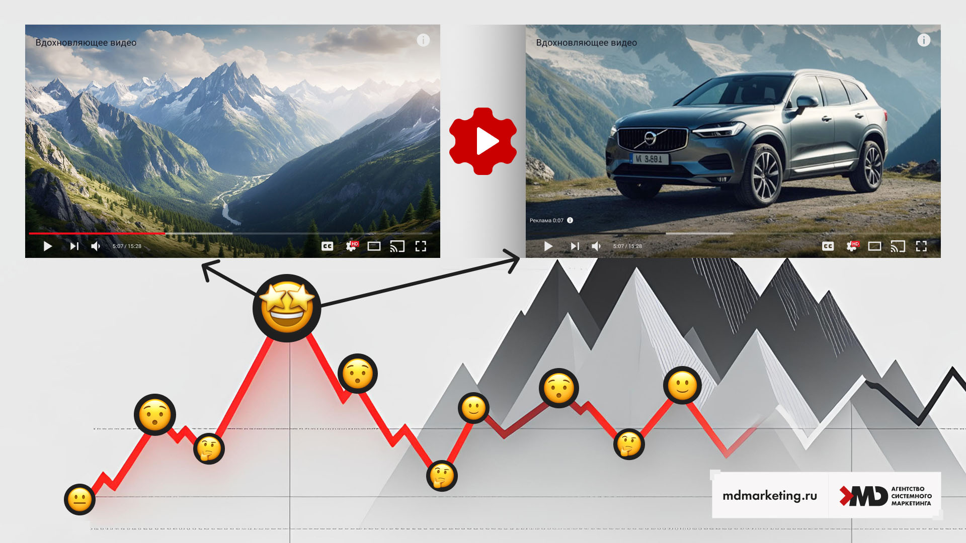 7 mdm-illyustraciya-7-emocionalnyj-programmatik.jpg 7 mdm-illyustraciya-7-emocionalnyj-programmatik.jpg