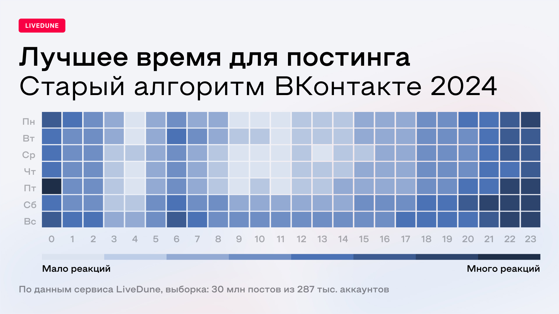 best-time-vk-2024.jpg best-time-vk-2024.jpg