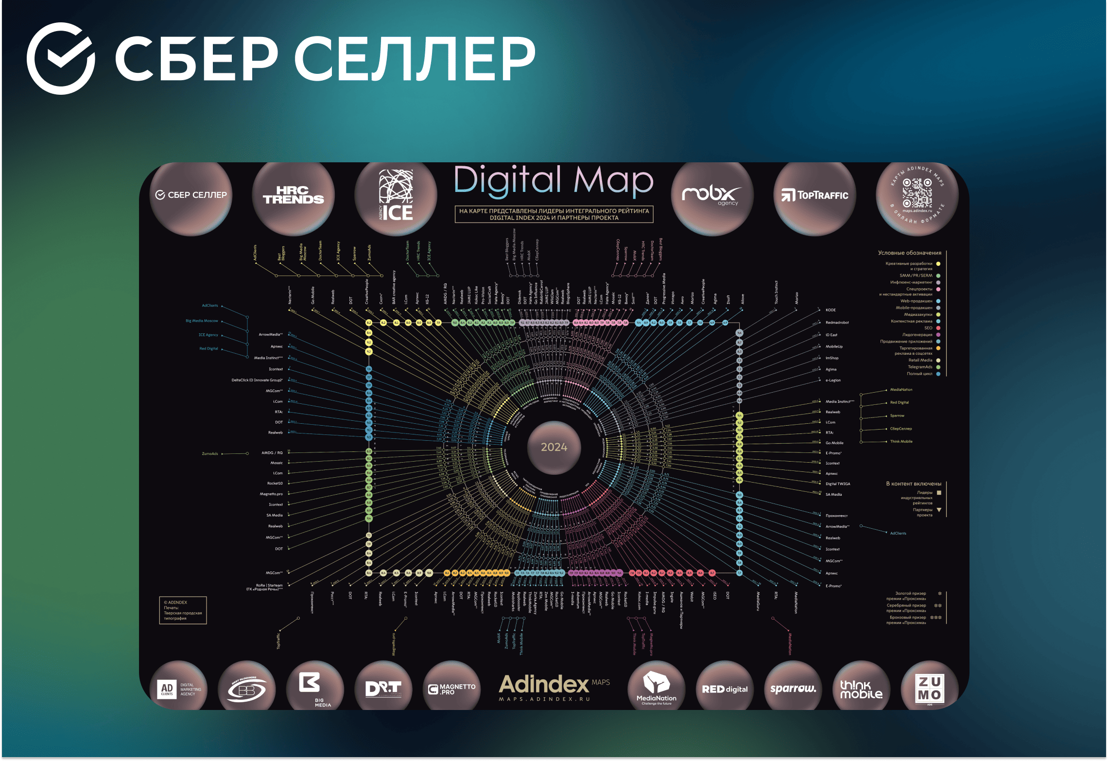 СберСеллер возглавил рейтинг лидеров digital-маркетинга в Digital Map 2024