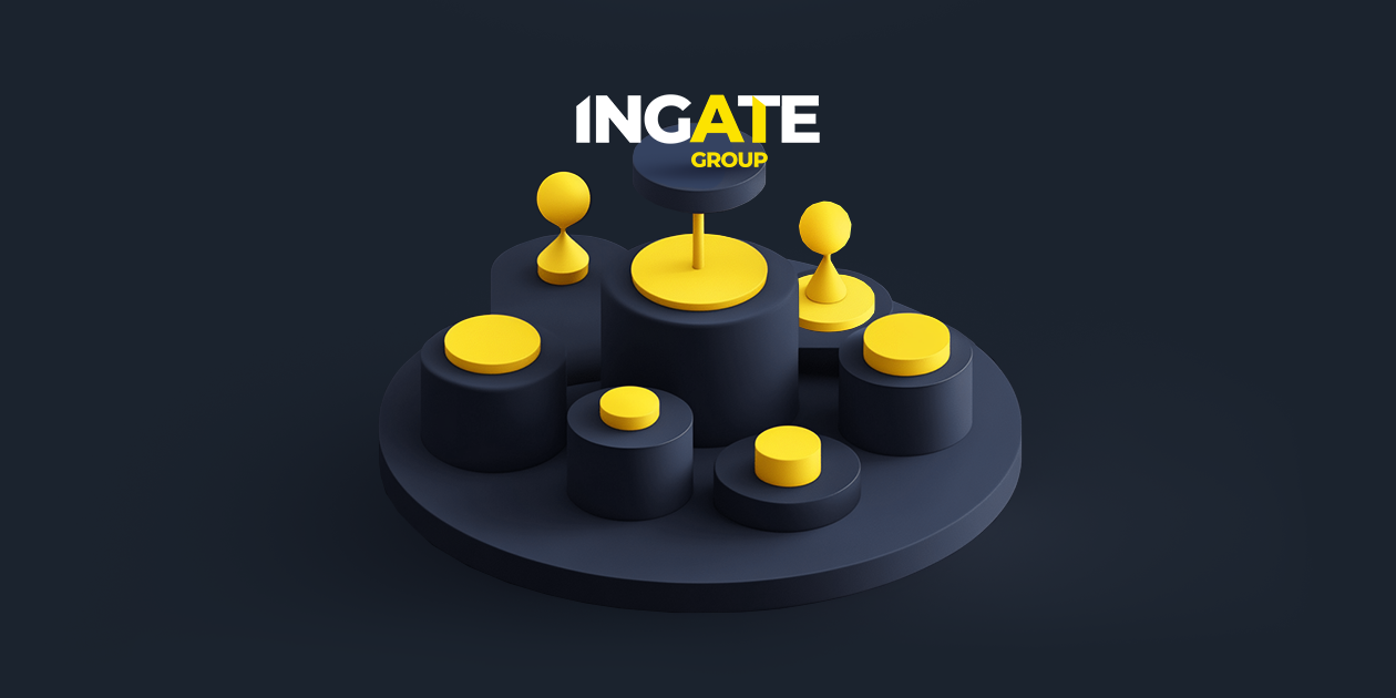 Ingate Group на карте рынка Performance Marketing 2024