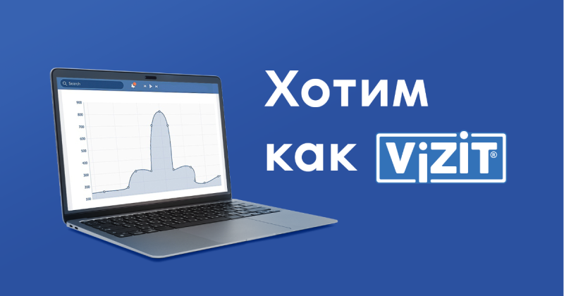 Хотим как VIZIT: анатомия тех самых виральных креативов