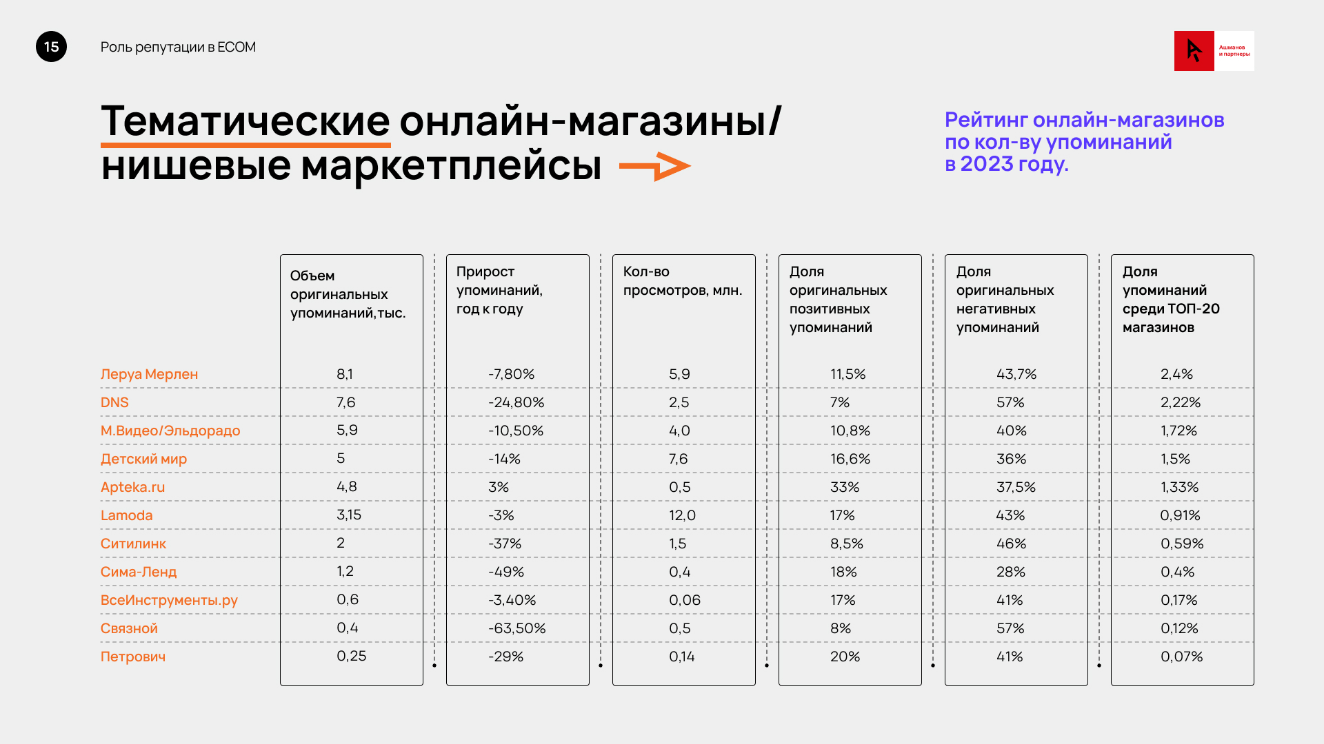 тематические магазины.jpg