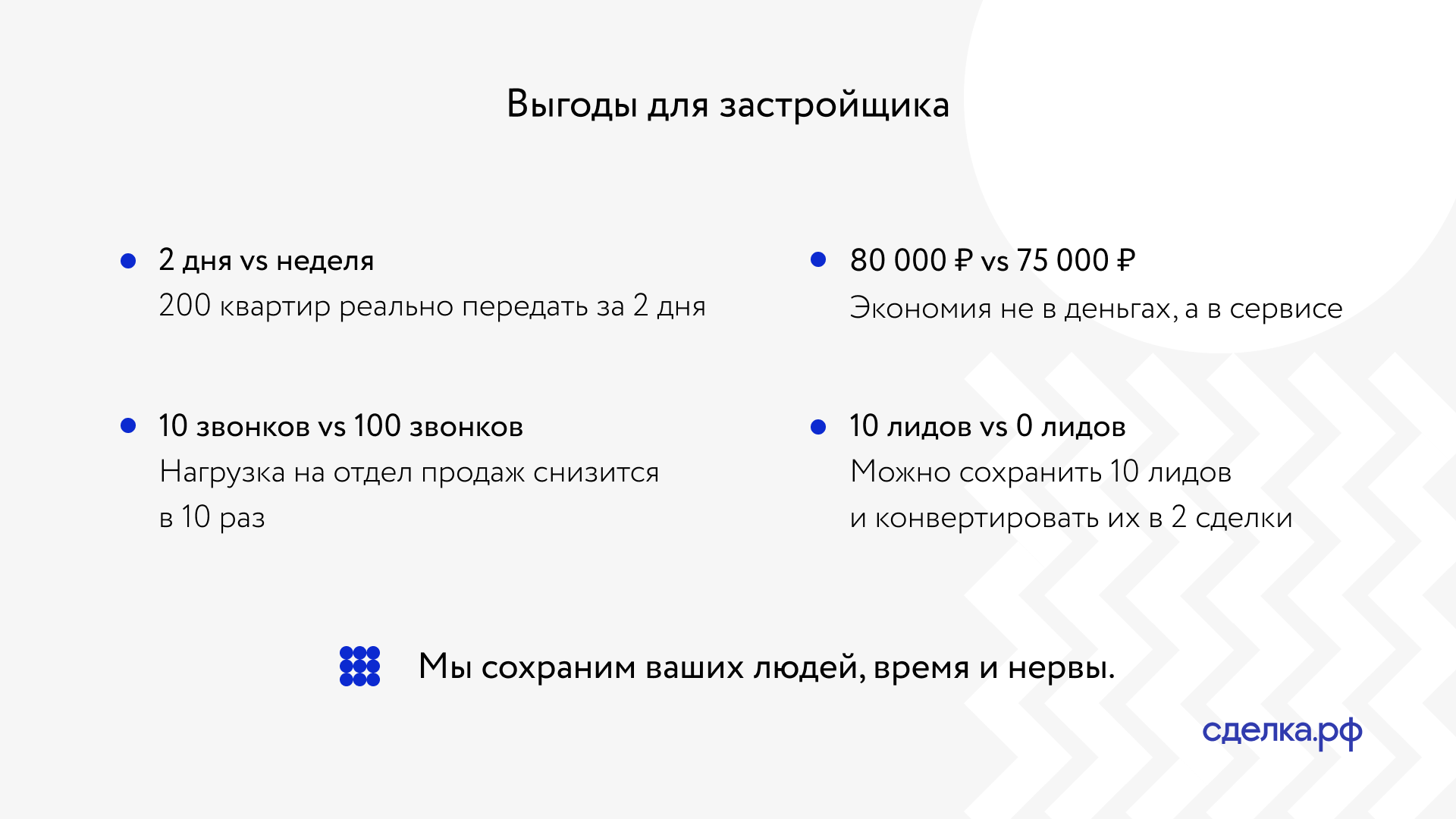 Сделка.рф» и Минстрой России представили особо значимый проект — «Ключи».  Читайте на Cossa.ru